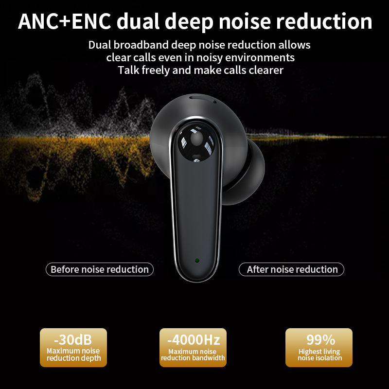 C11 TWS Bluetooth Earbuds Skrini ya Rangi Kugusa ANC na ENC Kufuta Kelele Betri ya Muda Mrefu